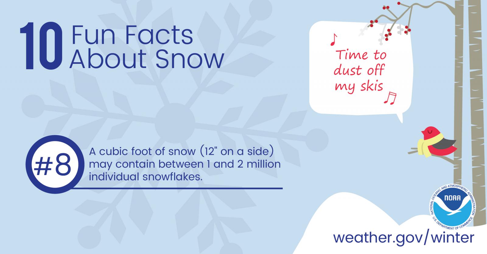 10 Fun Facts About Snow: #8. A cubic feet of snow (12 inches on a side) may contain between 1 and 2 million individual snowflakes.